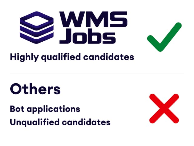 WMSJobs logo with a check mark beside highly qualified candidates, compared with bot applications and unqualified candidates.